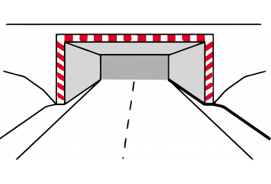 Elementi konstrukcije i opreme javnih cesta ili drugih predmeta za označavanje smjera prometnog ili slobodnog profila